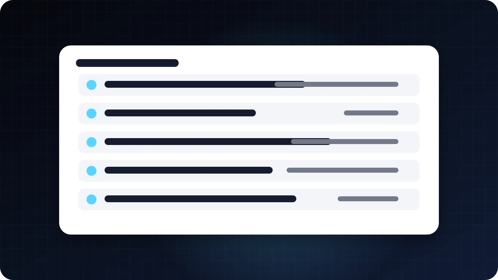 Visual model of post-investment value creation